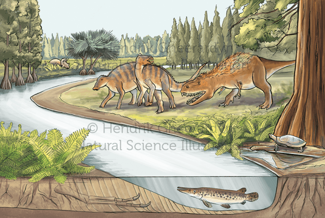 Natural environment of Tyrannosaurus rex
